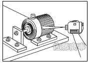 超高温用放射温度計VF-3000
