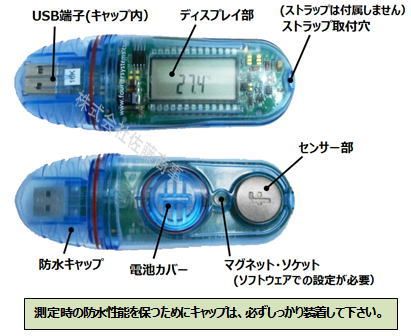 USB温度データロガーMicroLite