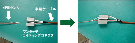 コンクリート養生温度計