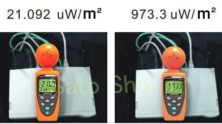マイクロ波電磁波測定器TM195