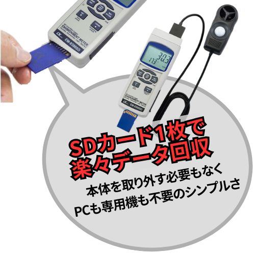 マルチ環境測定器 EM-9300SD