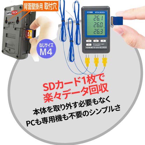 3ch温度計MTM-380SD