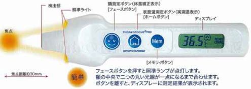 赤外線体温計サーモフォーカスプロ