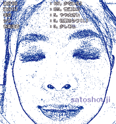 ウッドランプ肌解析機